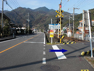 Fx